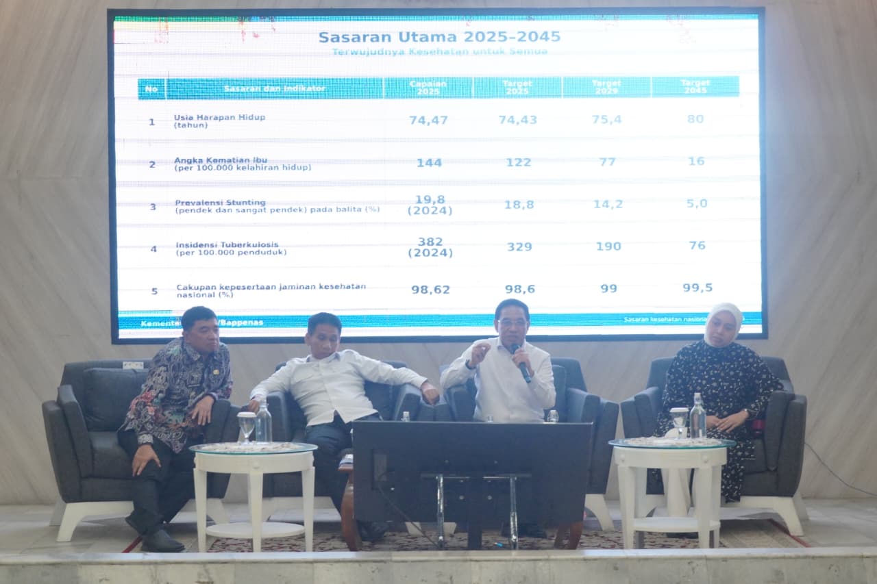 Garut Perluas Deteksi TBC, 620 Lokus CKG Disiapkan